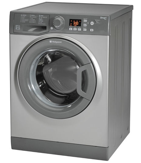 Washing Machine Buying Guide: Top 5 Tips